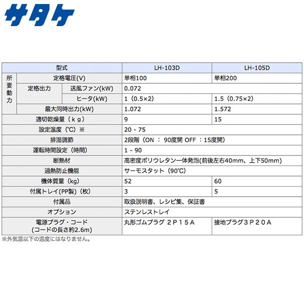 サタケ｜電気多目的乾燥機　ソラーナCUBE(キューブ)　LH-105D｜法人様限定