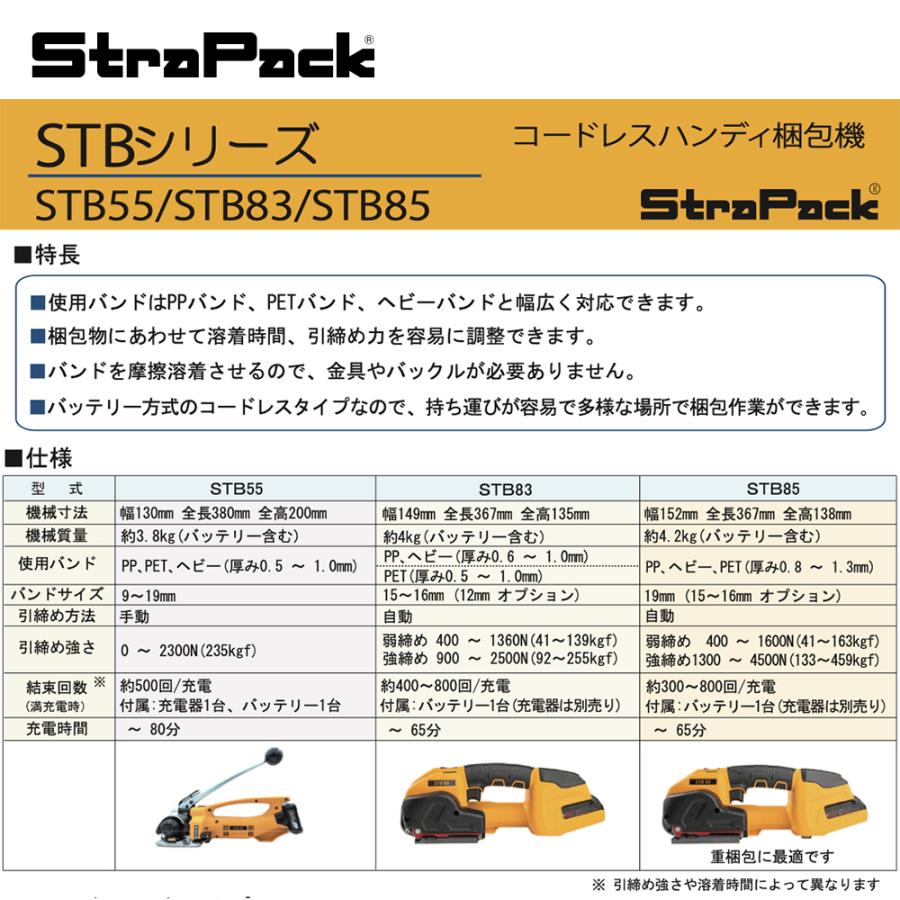 ストラパック 充電式 自動コードレスハンディー梱包機 STBシリーズ
