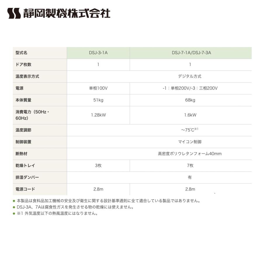 静岡製機｜食品乾燥機 多目的電気乾燥機 業務用中型タイプ DSJ-3-1A 単相100V 温度調節〜75℃ 乾燥トレイ3枚｜法人様限定｜aztec-biz｜05