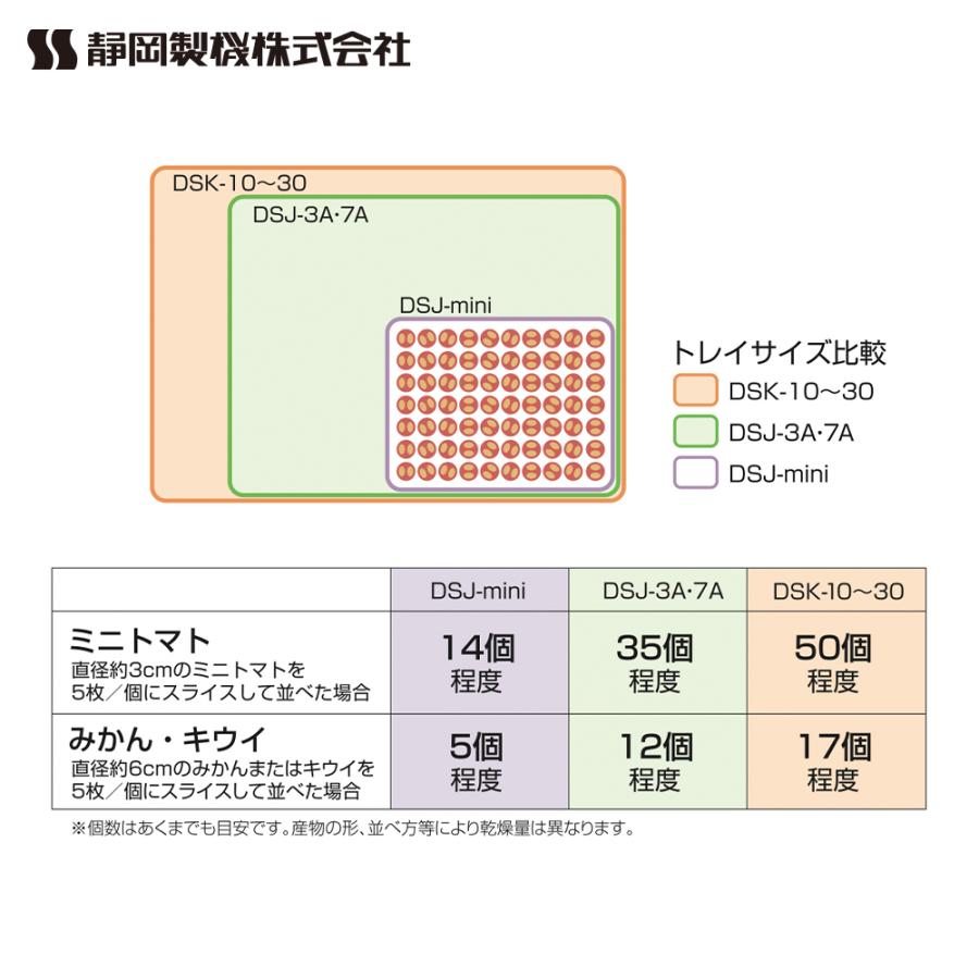 静岡製機｜食品乾燥機 多目的電気乾燥機 業務用中型タイプ DSJ-3-1A 単相100V 温度調節〜75℃ 乾燥トレイ3枚｜法人様限定｜aztec-biz｜09