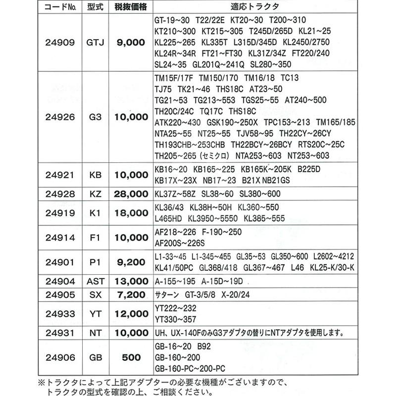 タイショー｜＜オプション部品＞肥料散布機　グランドソワー　RS　RD　UX-F　KZ　24928｜法人様限定　フロント取付アダプタ