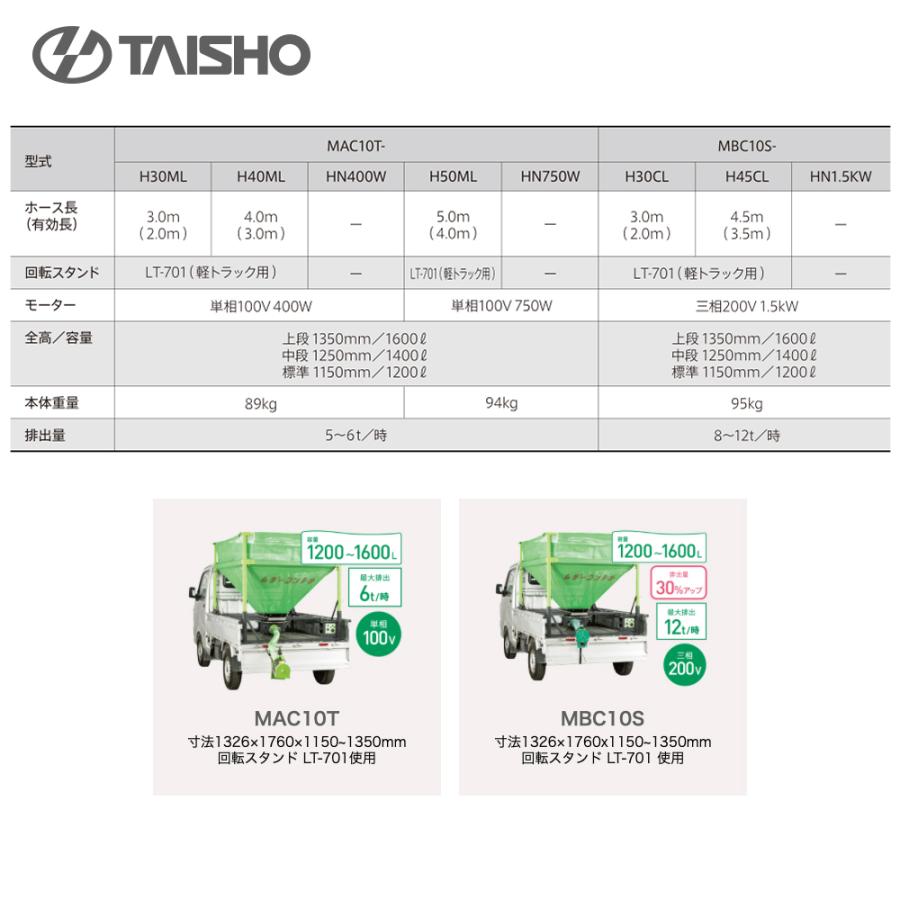 タイショー TAISHO 穀類搬送機 レザーコンテナ ホース長5.0m 単相