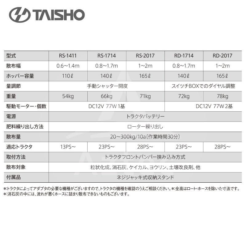 タイショー｜肥料散布機　グランドソワー　RD-1714　散布幅0.8〜1.7m　アダプタ別　電動シャッター｜法人様限定