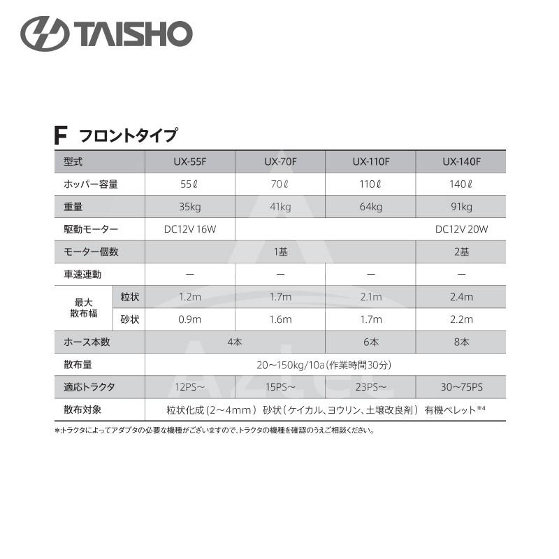 タイショー 肥料散布機 グランドソワー フロントタイプ UX-55F 散布量20〜150kg/10a モーター1基 法人様限定の画像