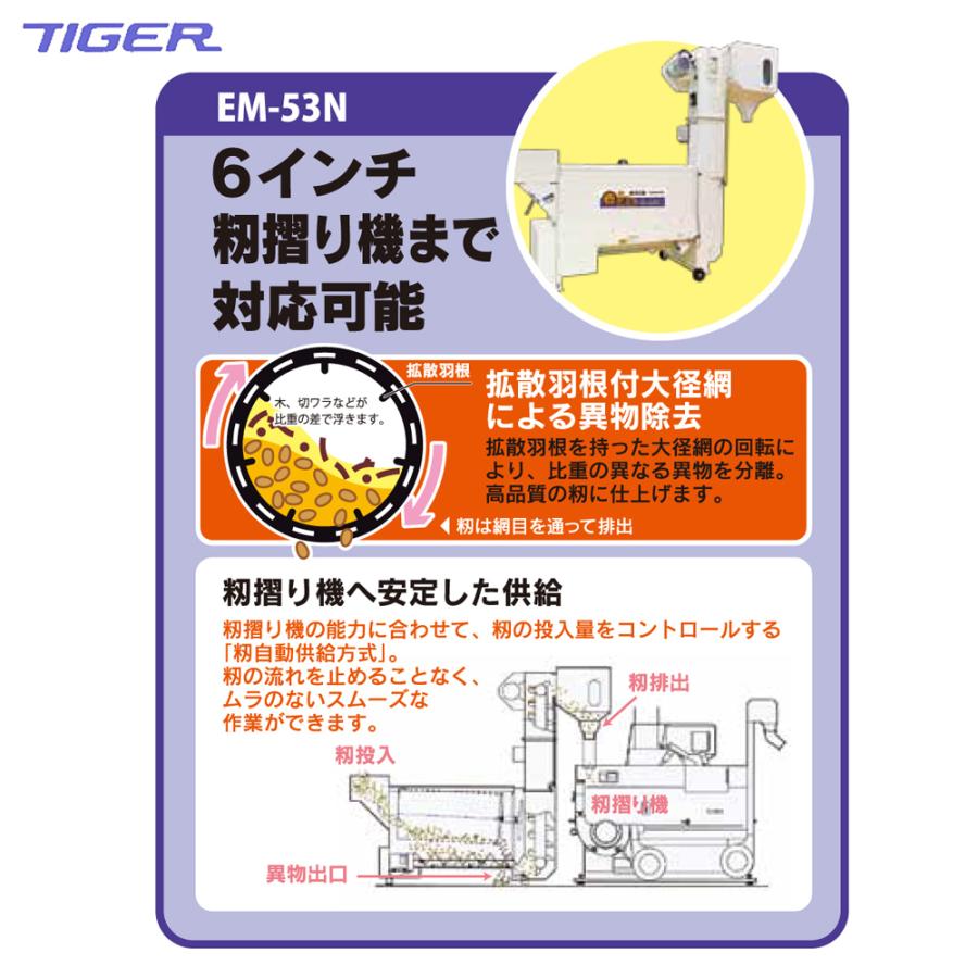 回転式籾擦り機(小型 回転軸ボルト、上部投入タイプ) 【公式通販】