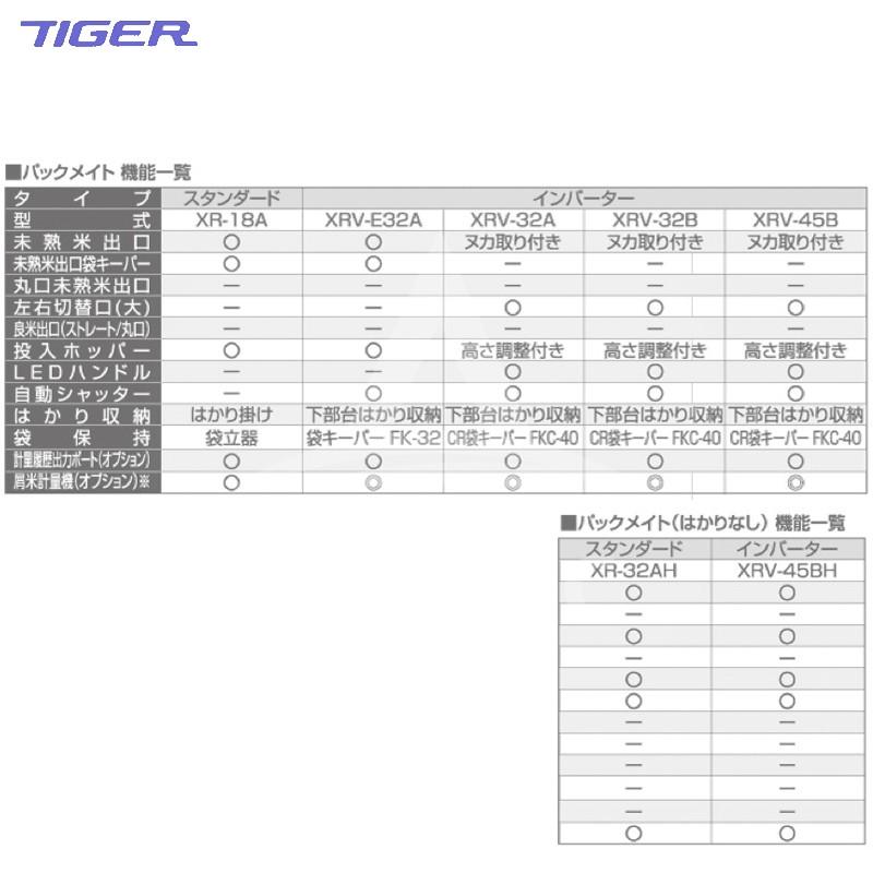 タイガーカワシマ｜ パックメイト 自動選別計量機 XR-18A スタンダード 