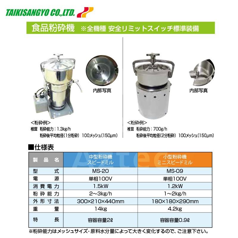 ミルミル 大紀産業 小型粉砕機 スピードミル MS-09型 安全リミットスイッチ標準