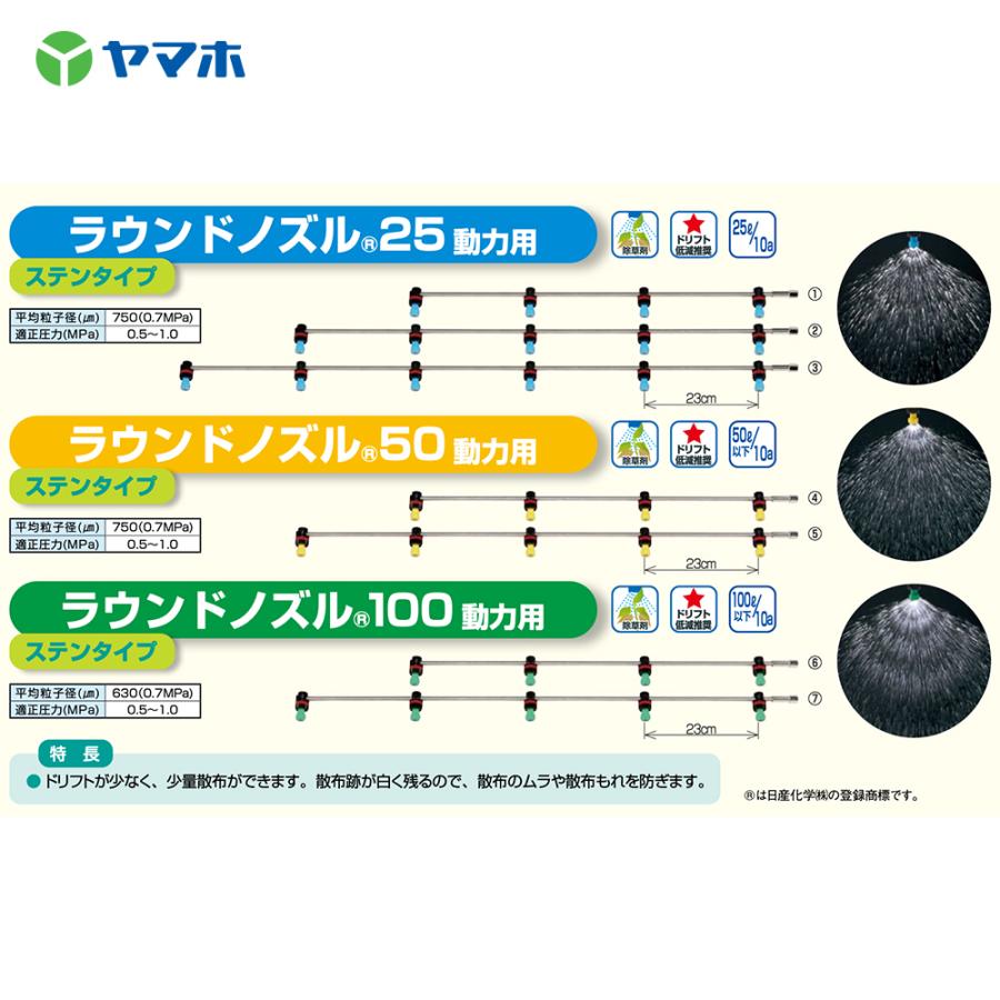 ヤマホ ラウンドノズル25動力用6頭口ステンタイプ (G1/4) 散布幅 約