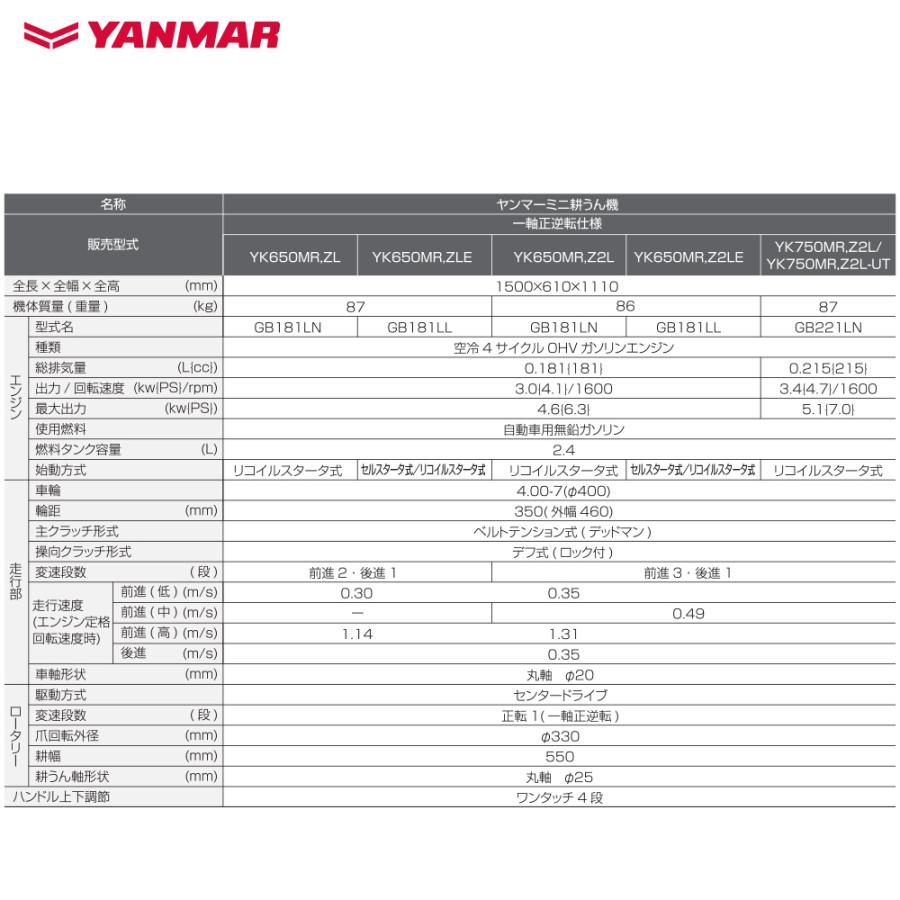 ヤンマー｜YANMAR 耕運機 耕うん機 管理機 ロータリータイプ 60坪〜 一軸正逆転タイプ YK651MR,Z2L 馬力6.3PS｜法人様限定｜aztec-biz｜07