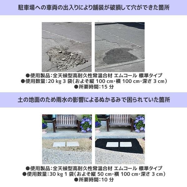 シンレキ工業｜アスファルト補修材 エムコール 30kg（袋タイプ/標準：粒大きめ）