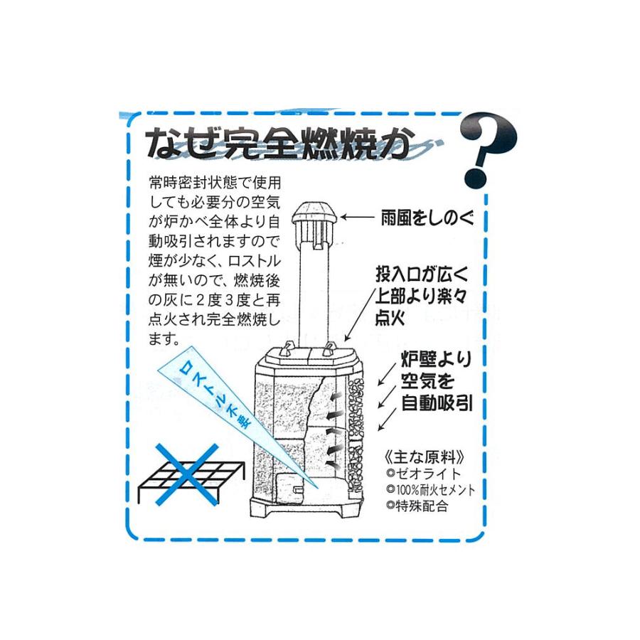 アンサー 家庭用ハイクリーン焼却炉 山水籠 さんすいろう SR125