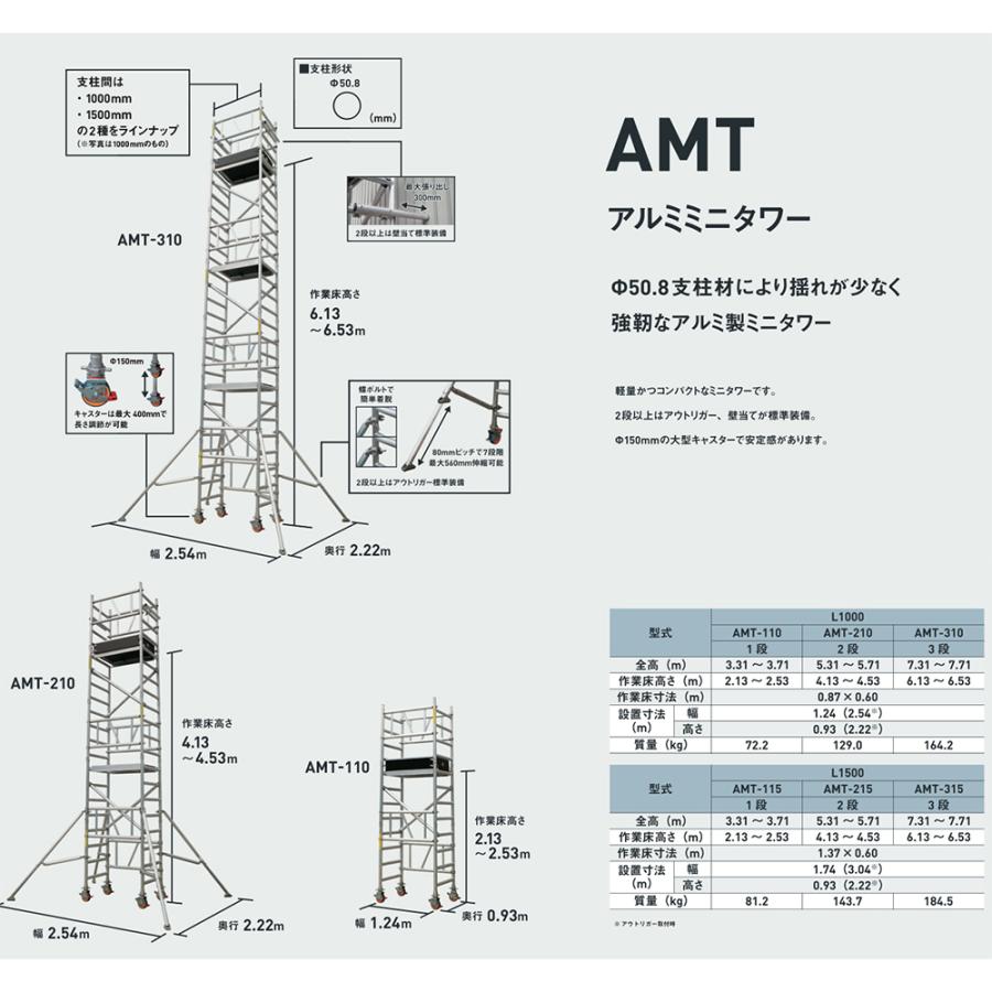 ALINCO（アルインコ） 移動式足場 アルタウルス ミニ 支柱間 1000mm 1