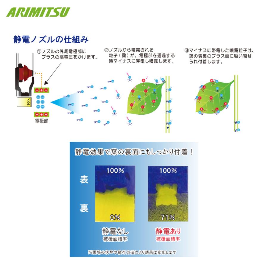 アリミツ|ARIMITSU タテ噴口式静電ノズル2頭口 AES-02LH アリミツ|ARIMITSU タテ噴口式静電ノズル2頭口 AES-02LH