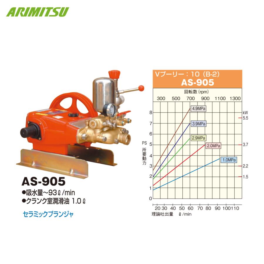 有光工業 アリミツ|有光工業 動力噴霧機 AS-905 最高圧力4.9MPa 有光工業 アリミツ|有光工業 動力噴霧機 AS-905 最高圧力4.9MPa