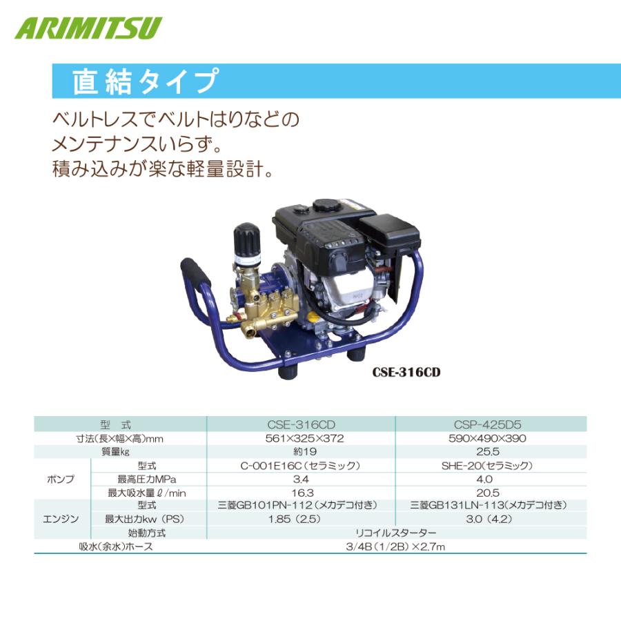 有光工業 アリミツ セラミックセット動噴 ポンプ直結 CSE-316CD