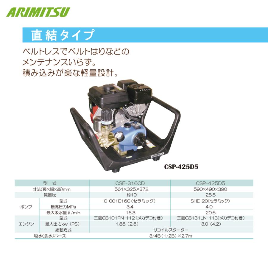 アリミツ｜有光工業 セラミックセット動噴 ポンプ直結 CSP-425D5 最高圧力4.0MPa ベルトレス｜aztec｜02