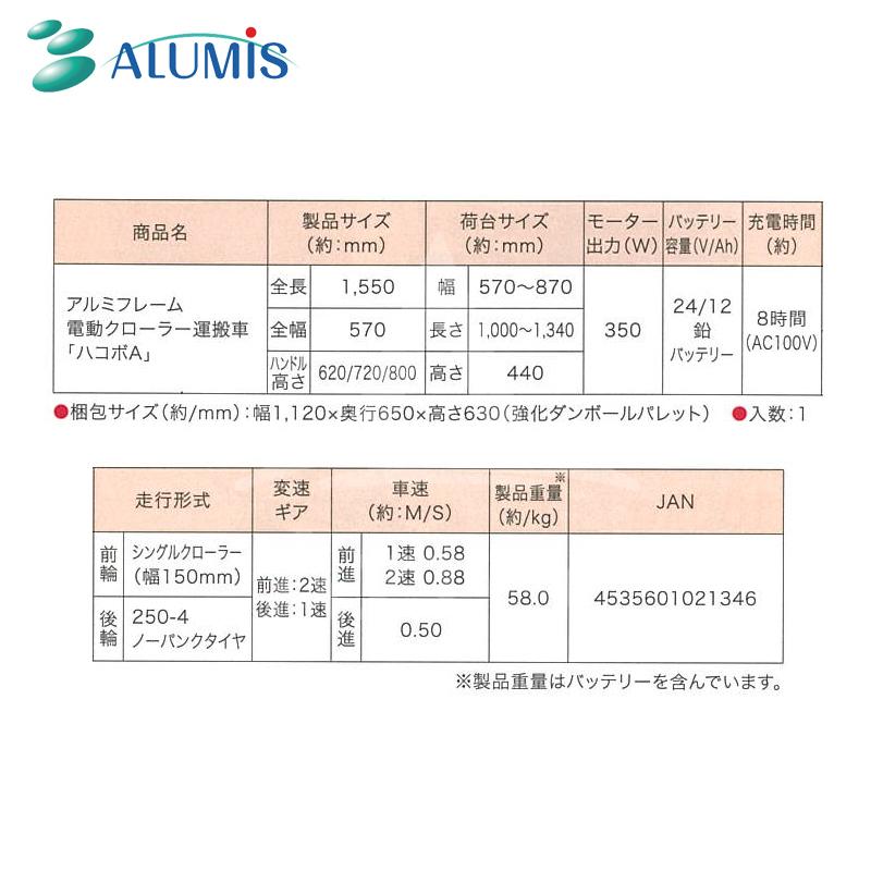 【即日発送】廃盤品　未使用　耐荷重120kg file_thumbnail.jpg
