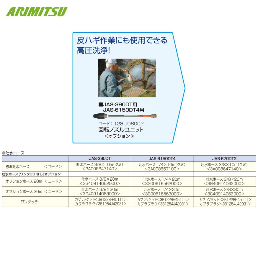 アリミツ 有光工業 高圧洗浄機 エンジンタイプ 皮ハギ兼用 JAS-6150DT4 メカデコ付 最高圧力15Mpaの画像