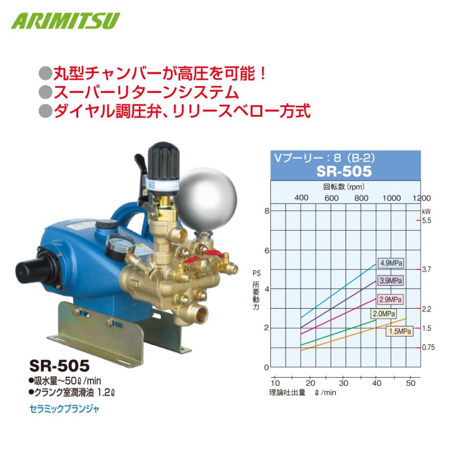 有光工業 アリミツ|有光工業 動力噴霧機 SR-505 最高圧力4.9MPa 有光工業 アリミツ|有光工業 動力噴霧機 SR-505 最高圧力4.9MPa