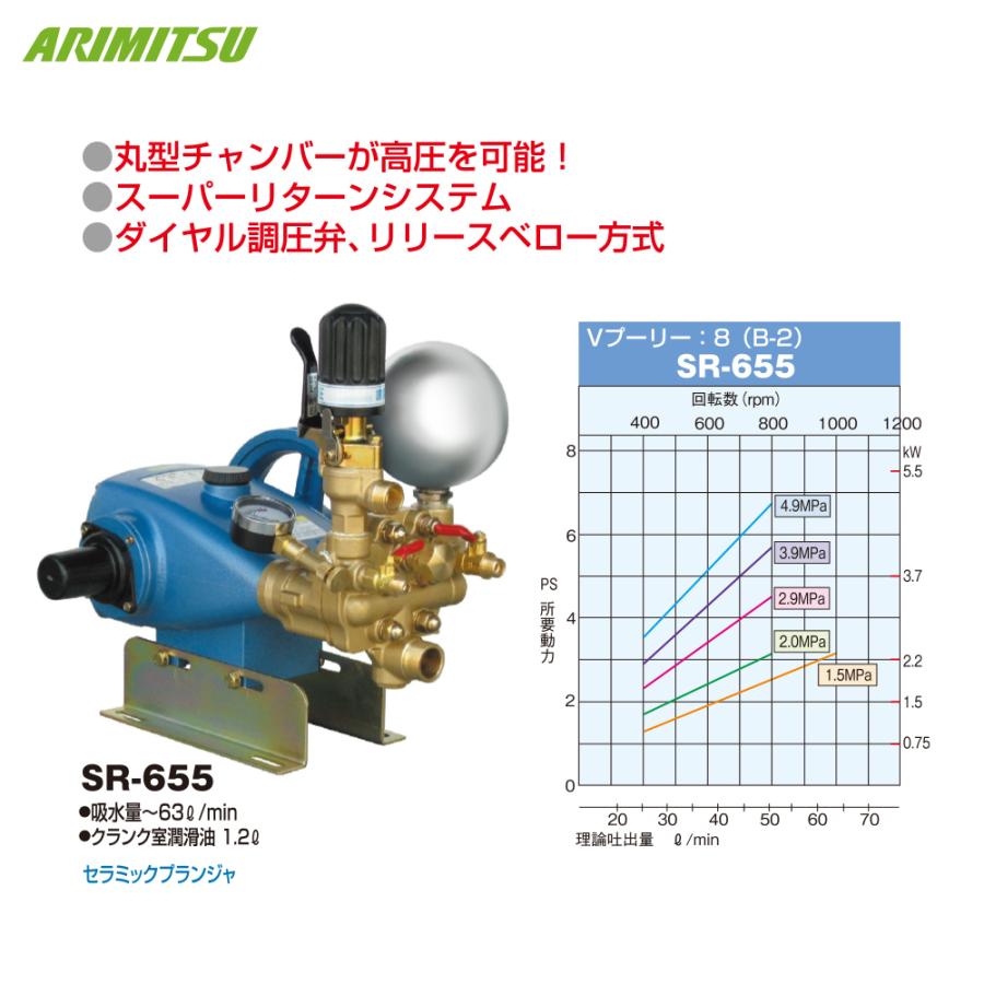 有光工業 アリミツ|有光工業 動力噴霧機 SR-655 最高圧力4.9MPa 有光工業 アリミツ|有光工業 動力噴霧機 SR-655 最高圧力4.9MPa