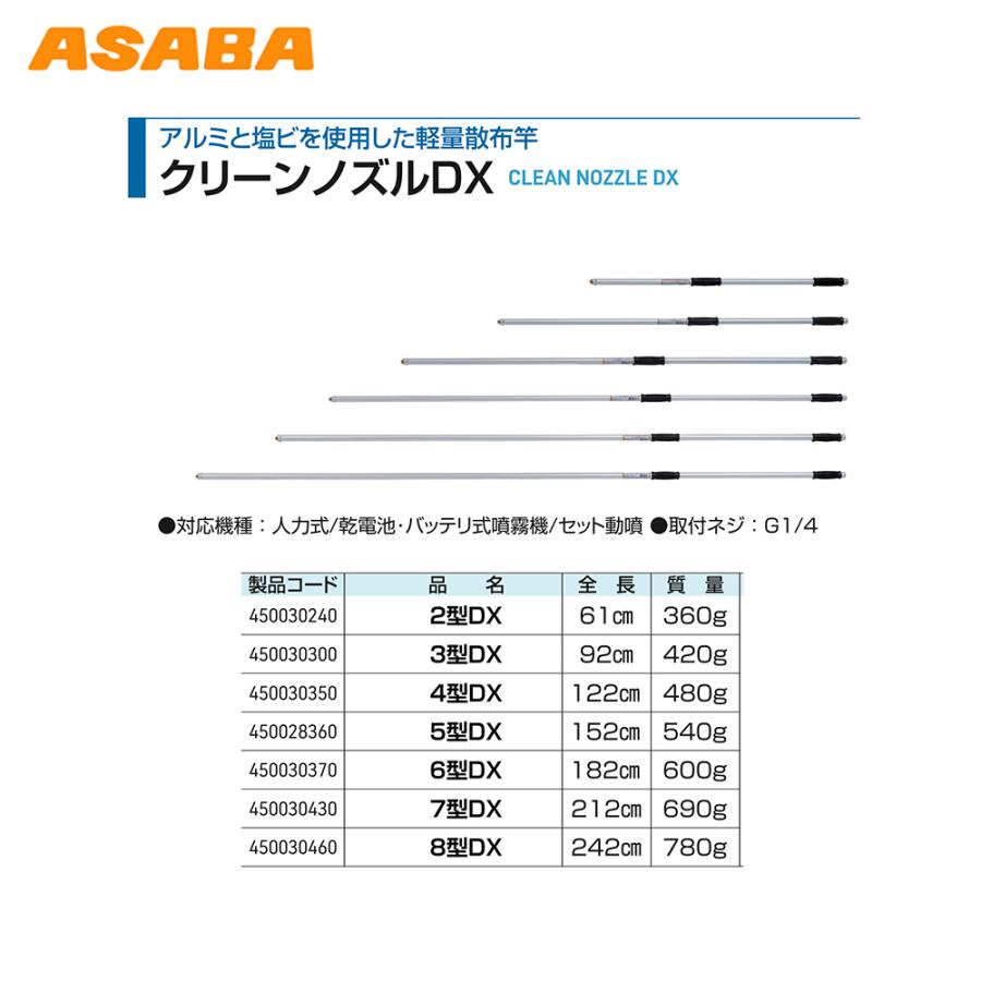 アサバ 麻場 asaba 部品 軽量散布竿 クリーンノズルDX G1/4 全長