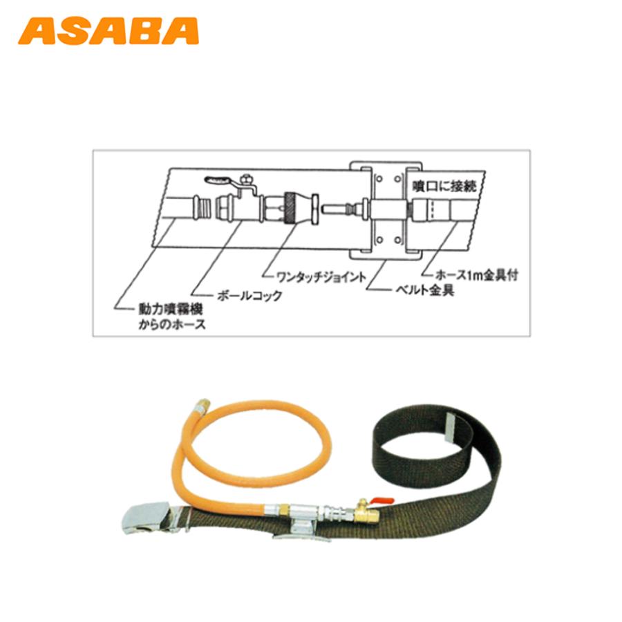 アサバ 麻場 <3本セット品>asaba ホース受けベルト 型番：G1/4