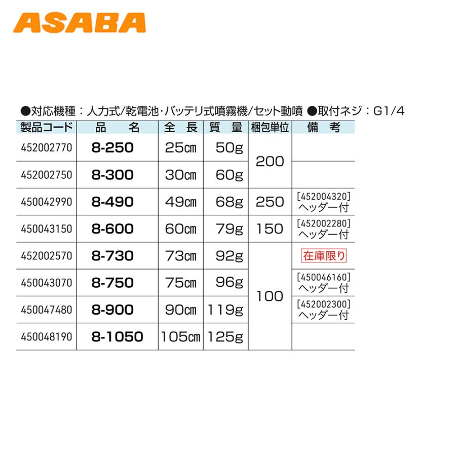 あさま　専用 アサバ 麻場 asaba 部品 散布竿 ステン継ノズルパイプ G1/4 全長