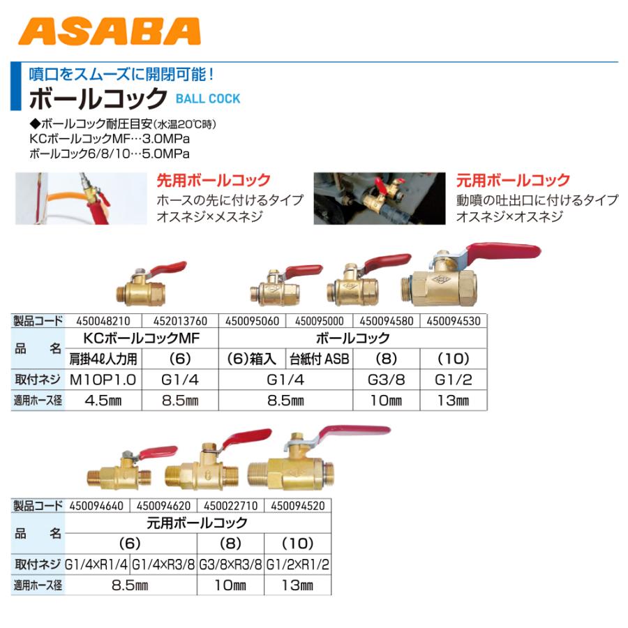 あなごサマ専用 麻場 ASABA PコックMF M10P1.0 (KC-P 2型用) 450048210 : AZTEC ヤフー