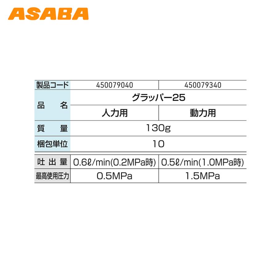 アサバ 麻場|asaba 少量散布除草用ノズル グラッパー25 動力用 アサバ 麻場|asaba 少量散布除草用ノズル グラッパー25 動力用