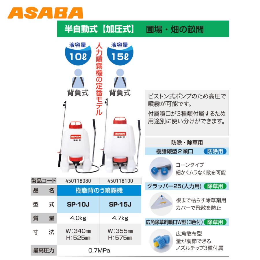 アサバ（麻場） asaba 人力背負式噴霧機 半自動式 加圧式 樹脂背のう