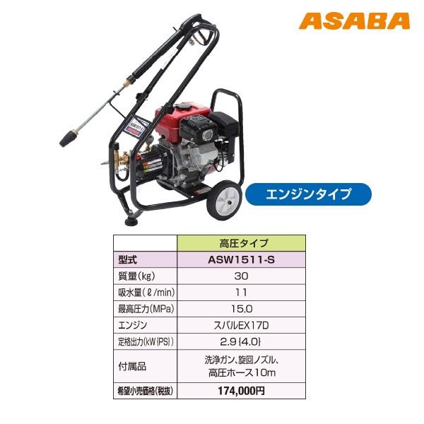 アサバ（麻場） asaba 洗浄機 高圧タイプ APW-1511-S : AZTEC ヤフー
