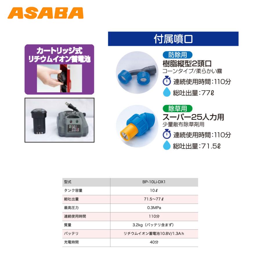 あさま　専用 Amazon | American Eagle(アメリカンイーグル)空気入れ 自転車用
