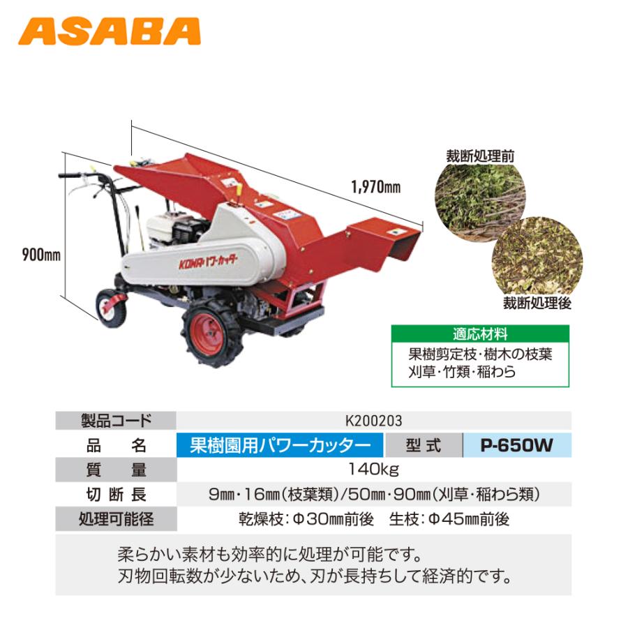 自走式ワラカッター アサバ