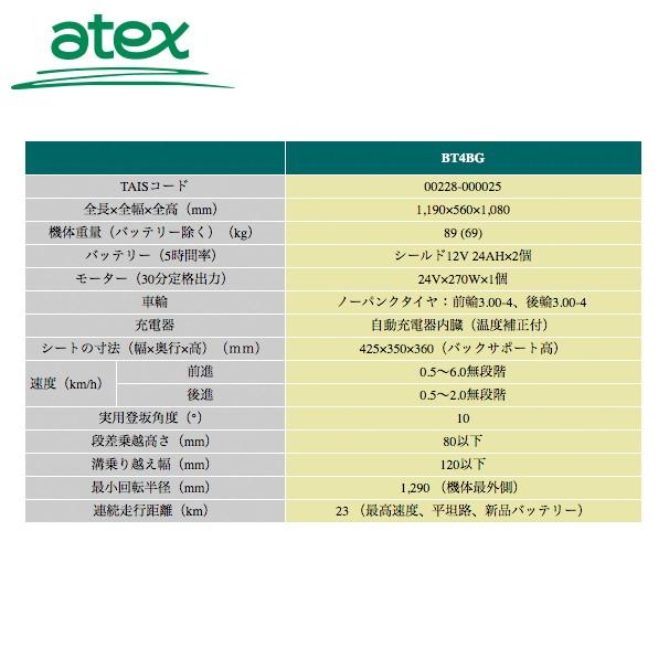 アテックス アテックス|atex 電動車椅子 マイピア BT7Y : AZTEC アテックス アテックス|atex 電動車椅子 マイピア BT7Y : AZTEC