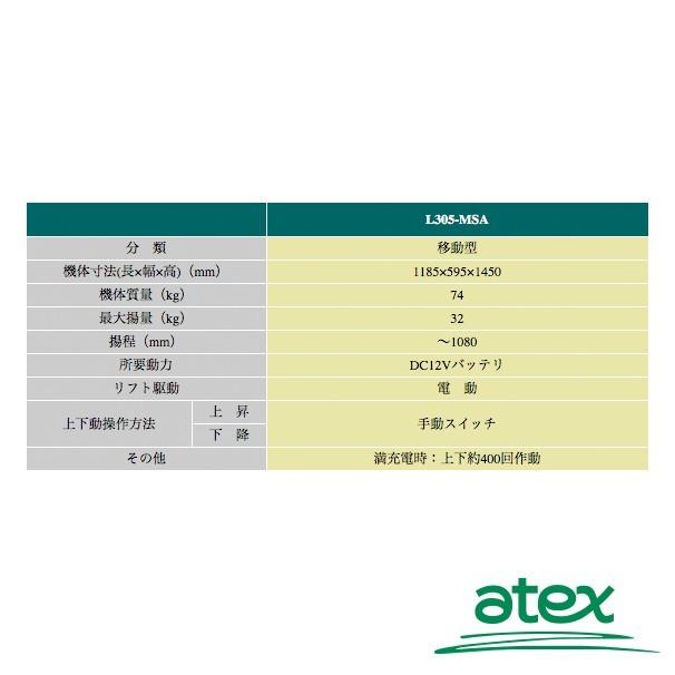 アテックス atex 米袋リフタ らくして L305-MSAB (移動型) 充電器 
