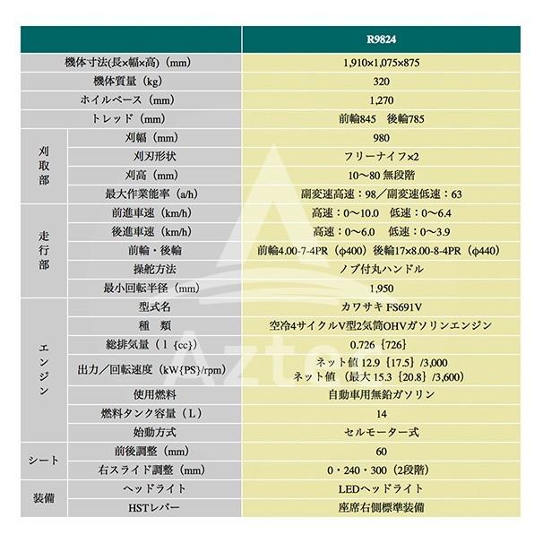 アテックス｜草刈り機 atex 乗用草刈機 刈馬王 R9824AB 刈幅