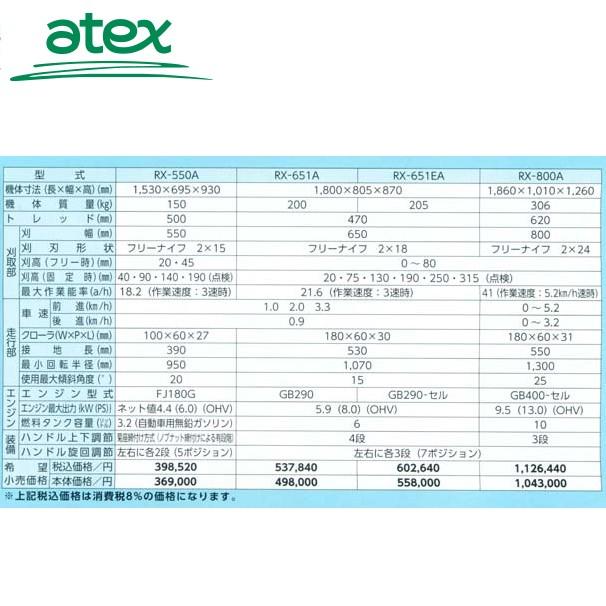 レアハンター様、専用出品 GZ2800T のパーツ、取扱説明書、およびサポート | ゼノア