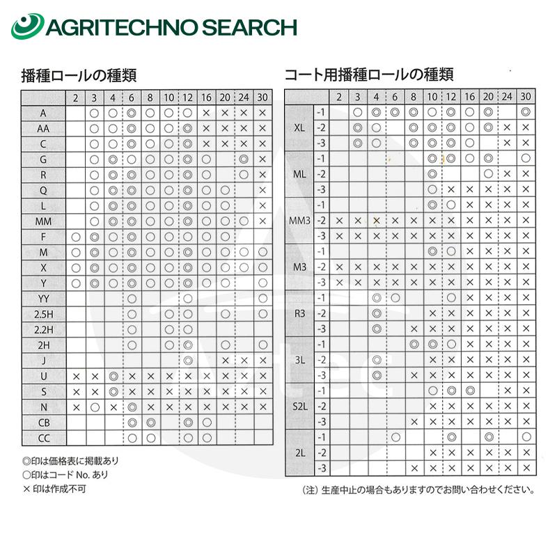 アグリテクノサーチ｜アグリテクノ矢崎 クリーンシーダ 純正 コート用播種ロール 2L-20-1｜aztec｜04