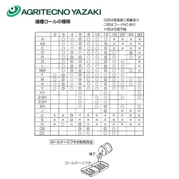 クリーンシーダー　種蒔き機 Agritechno Yazaki Clean Seeder Changes and Delivery Preparation