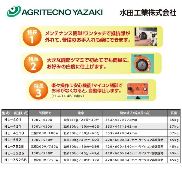水田工業 アグリテクノサーチ アグリテクノ矢崎 シルバー精米機 (一回