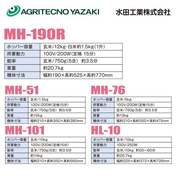 アグリテクノサーチ｜アグリテクノ矢崎 水田工業 家庭用精米機 MH-190R ホッパー容量 12kg｜aztec｜03