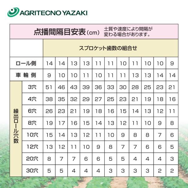 クリーンシーダー用　ロール・スプロケット アグリテクノサーチ アグリテクノ矢崎 <特注品>クリーンシーダ 純正