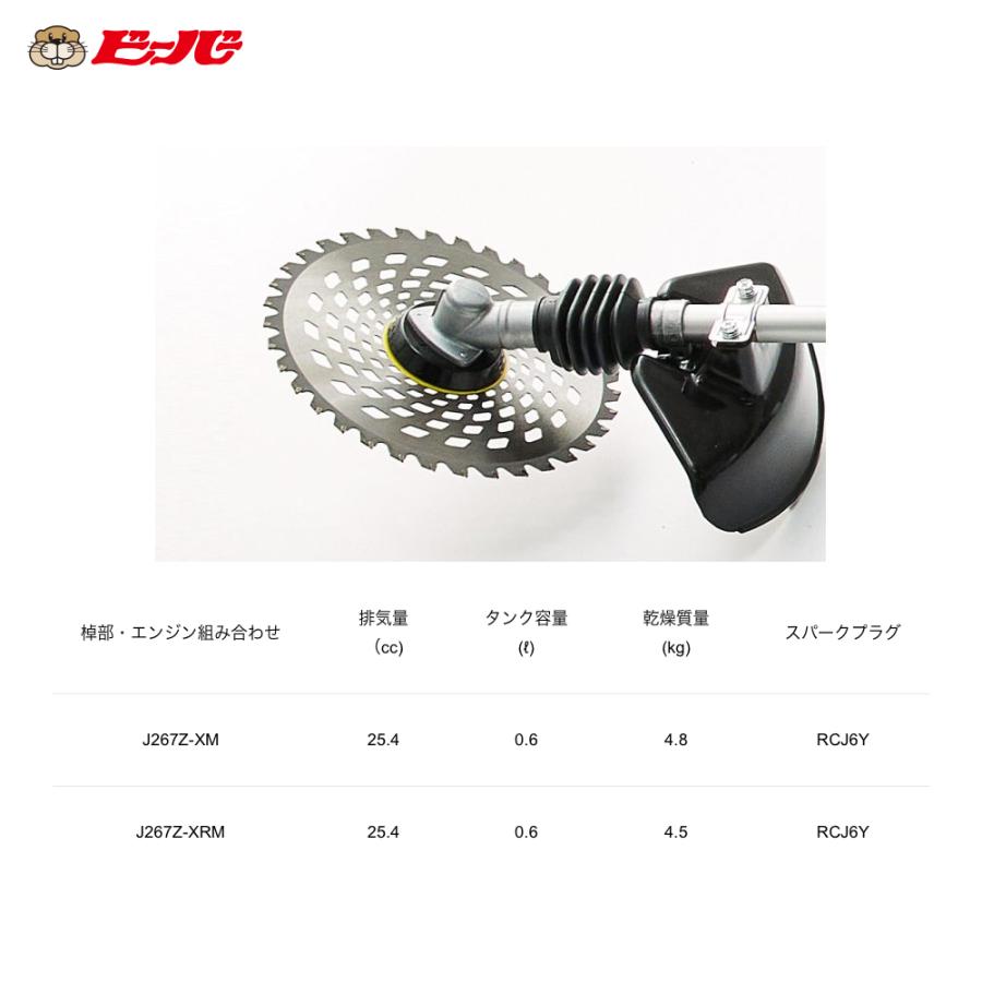 草心案 ビーバー 草刈り機 可変式 背負式刈払機 ビーバーオリジナル刃角度変更