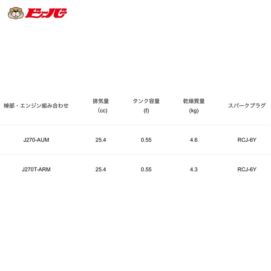 ビーバー 草刈り機 ショルダー式刈払機 ビーバーショルダー式刈払機