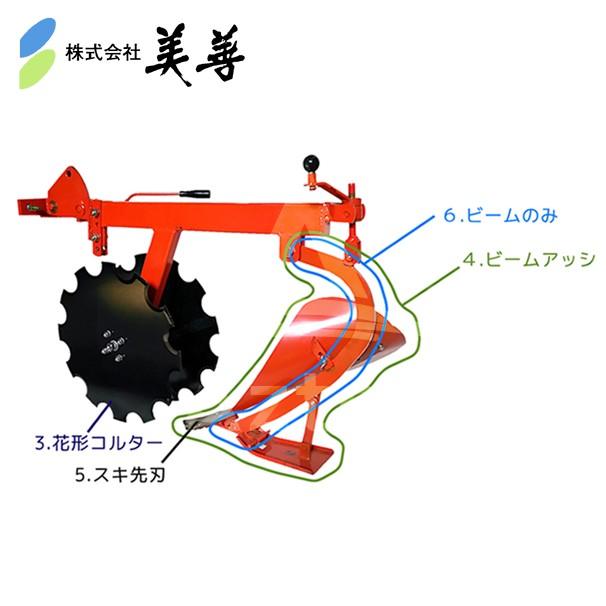 美善｜＜オプション＞ビームアッシ ミゾホール KM-56T用｜aztec｜03