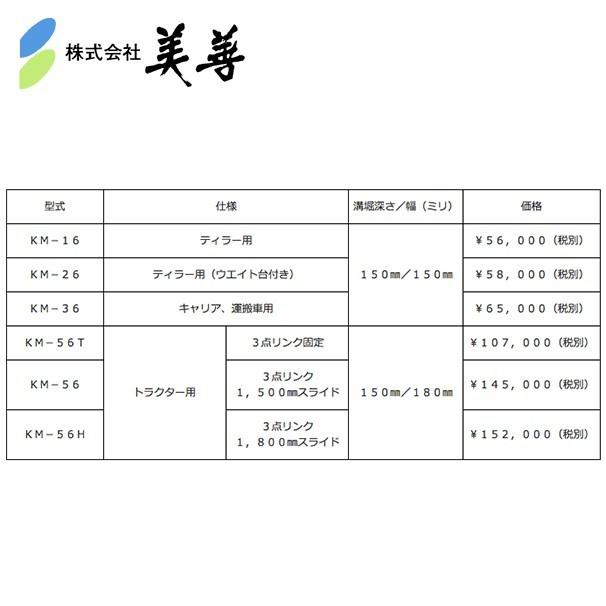 美善 溝堀機 ミゾホール スライド枠 1,800mm付 KM-57H 深幅150×幅180mm