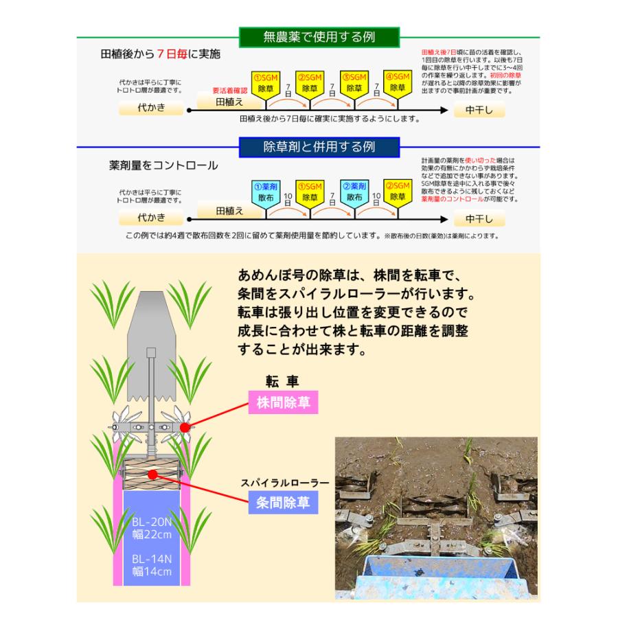 美善 歩行型水田除草機 あめんぼ号 除草条数 4条/5条兼用 条間30cm固定