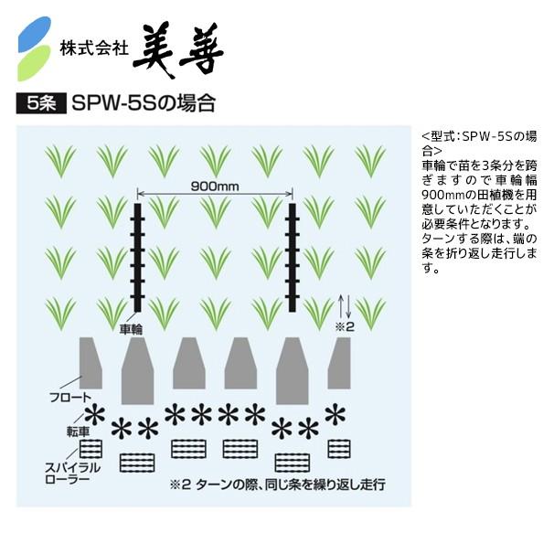 美善｜田植機AT株間除草機「あめんぼ号」除草幅５条　SPW-52x　ヒッチ付　2条またぎ車輪幅60cm対応