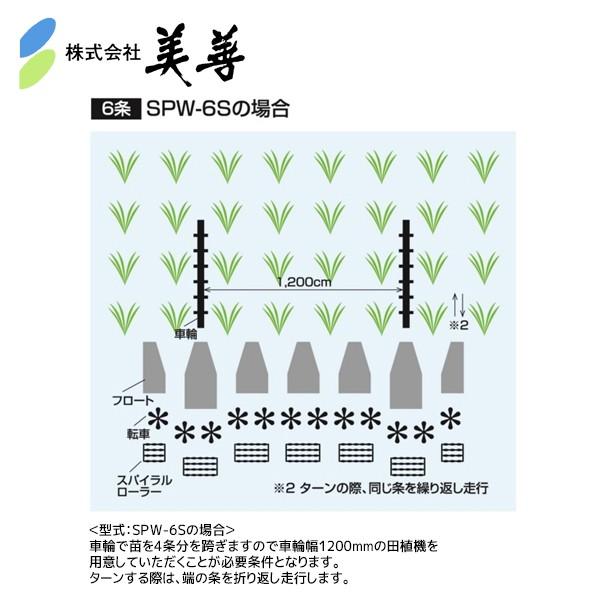 美善｜田植機AT株間除草機「あめんぼ号」除草幅６条　SPW-61x　ヒッチ付　4条またぎ車輪幅120cm対応