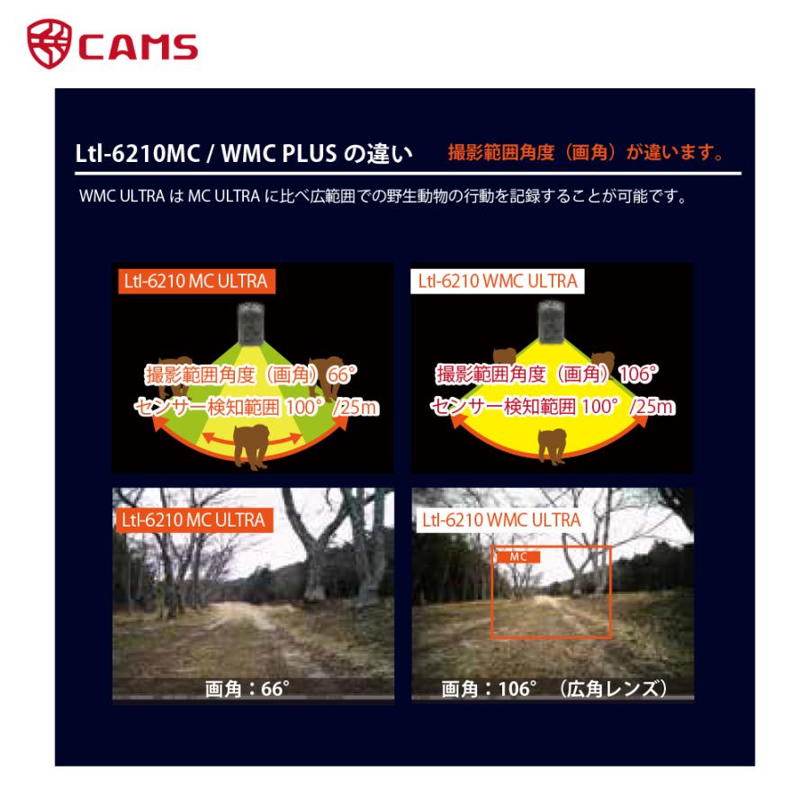 CAMS 防犯カメラ 防水 トレイルカメラ 屋外 工事不要 Bluetooth/wifi